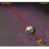 Tame Impala CD Currents