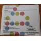 Cd Étnika Sonidos de Galicia